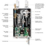 Navien™ NFB-200H 199,900 BTU Condensing Fire Tube Boiler - Image 2