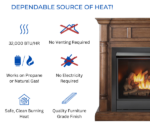 Full Size Dual Fuel Ventless Gas Fireplace With Mantel – 32,000 BTU, Remote Control, Walnut Finish - Image 3