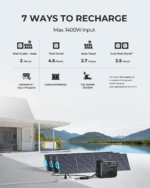 Bluetti Portable Generator 2200W With 350W Solar Panel Included, AC200MAX 2048Wh Solar Generator W/ 4 2200W AC Outlets, Expandable to 8192Wh for Home Backup - Image 3