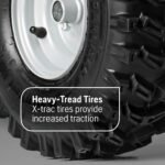 Husqvarna 970528602 ST224 24-in 212-cc Two Stage Gas Snow Thrower - Image 6