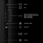 TCL 65C8L-UK 65" 4K SQD-Mini LED TV - Image 3